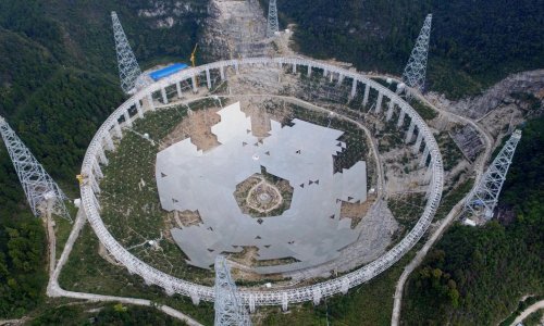 New Super Huge Telescope