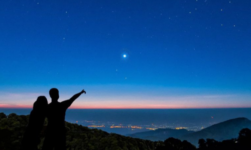Star-Name-Registry, Our Stars Explained