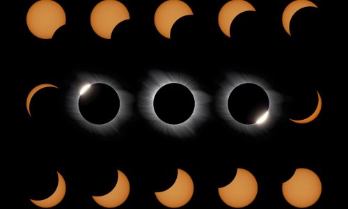 The History of Solar Eclipses