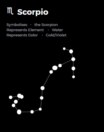 scorpio and orion constellation