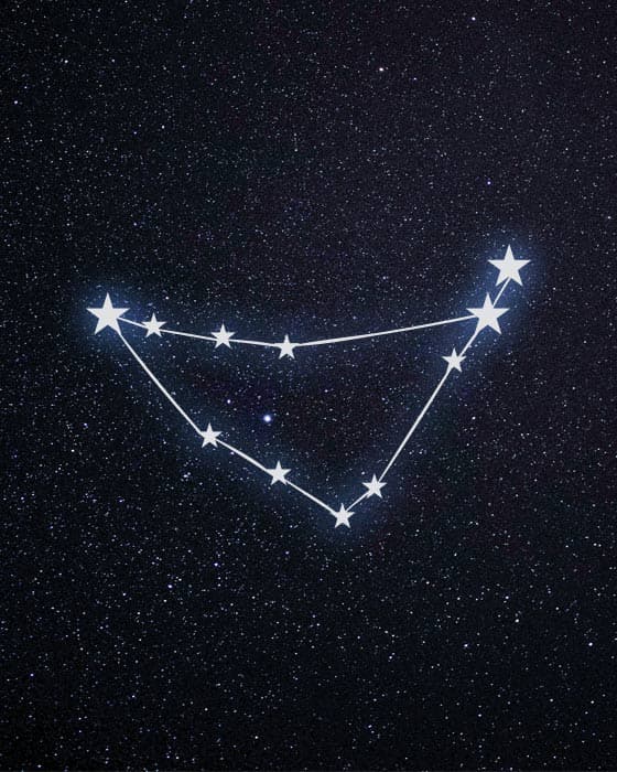 Constellations Capricornus