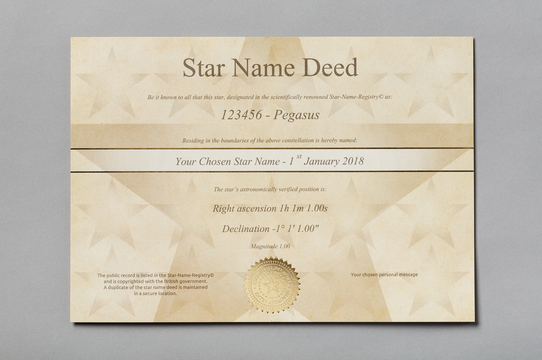 Star Name Product Gallery