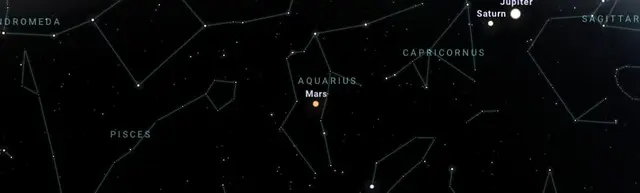 Aquarius constellation