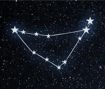 Capricorn constellation