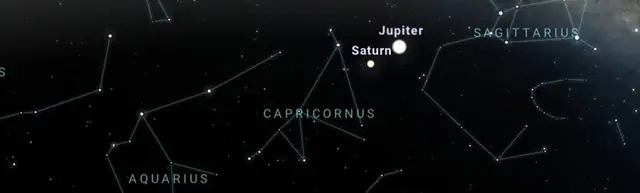 Capricornus constellation