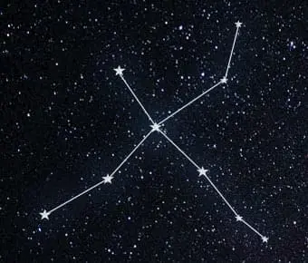Cygnus constellation