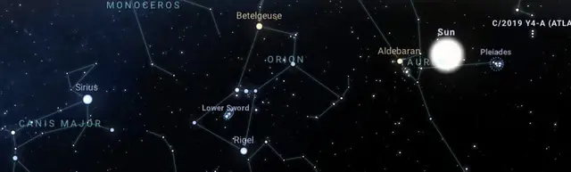 Orion constellation
