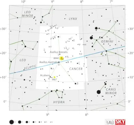 Cancer constellation chart
