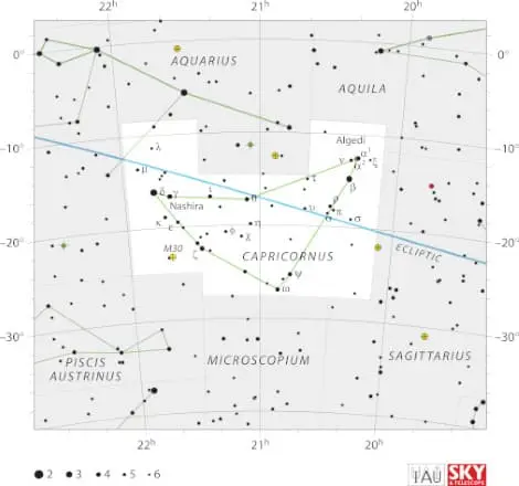 Capricornus constellation chart