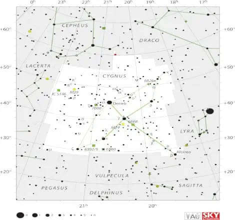 Cygnus constellation chart