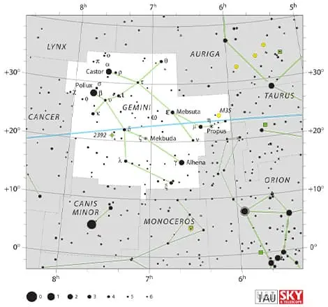 Gemini constellation chart