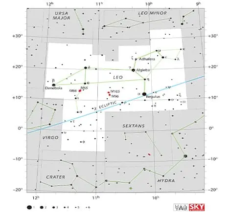 Leo constellation chart