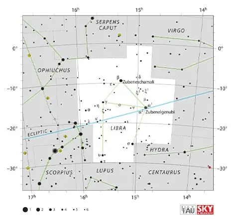Libra constellation chart