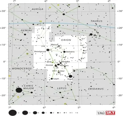 Orion constellation chart