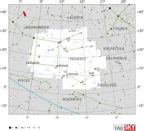 Pegasus constellation chart