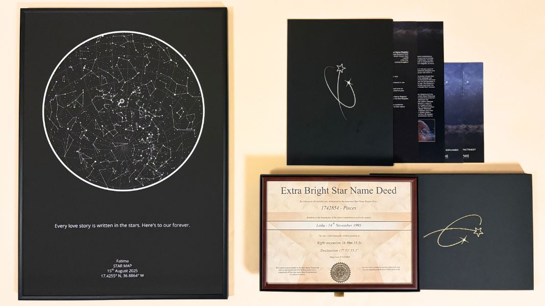 Gift Set & Star Map
