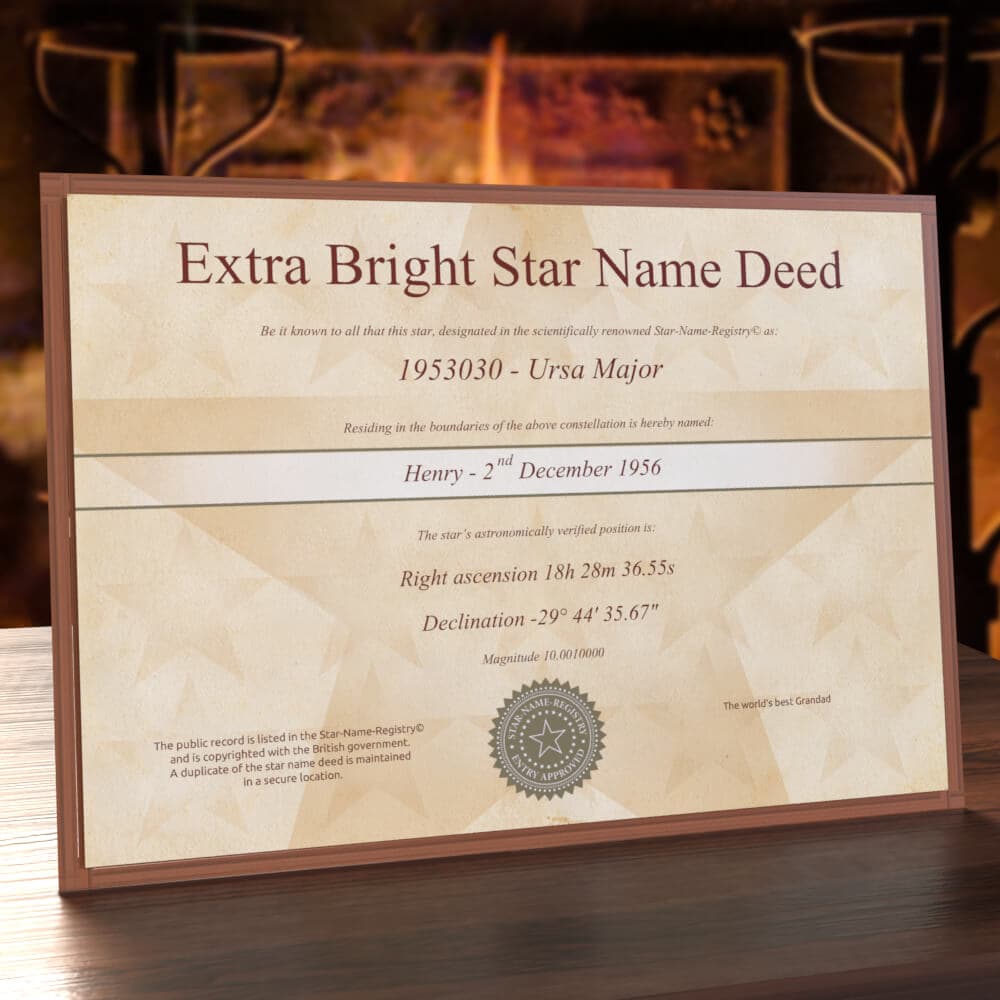 Name an Extra Bright Star, The brightest Stars you can name as a gift Throughout Star Naming Certificate Template