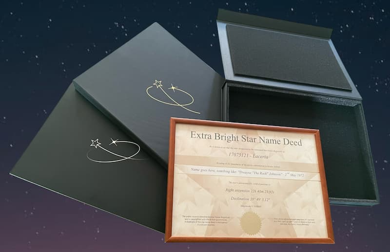 How to Name a Star After Someone as a Gift (or Buy One For Yourself)